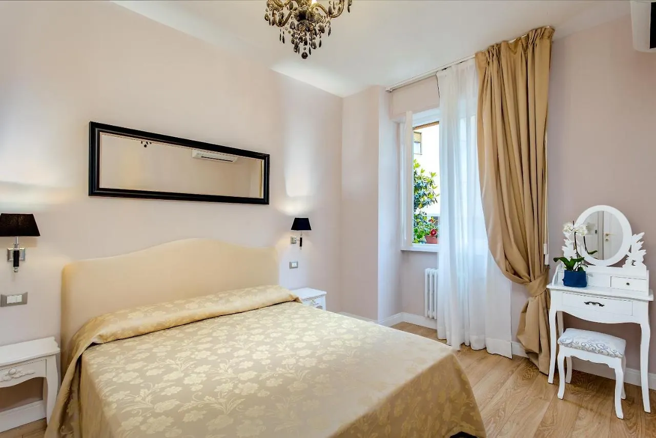 Porte Nuove Apartment Florence